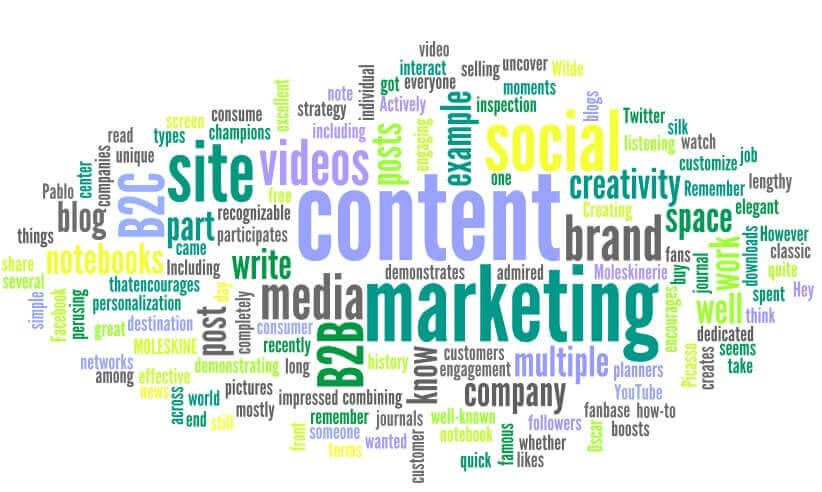 Content and marketing